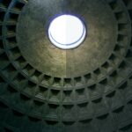 Roman-Transportation-Facts