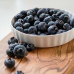 blueberry-muffin-fun-facts_featured