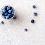 fun-facts-about-blueberry-muffins_featured