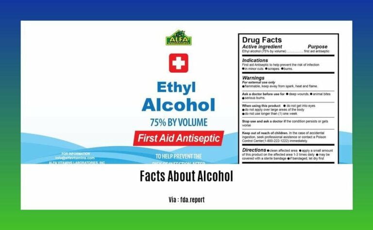 10 Facts About Alcohol: Everything You Need to Know