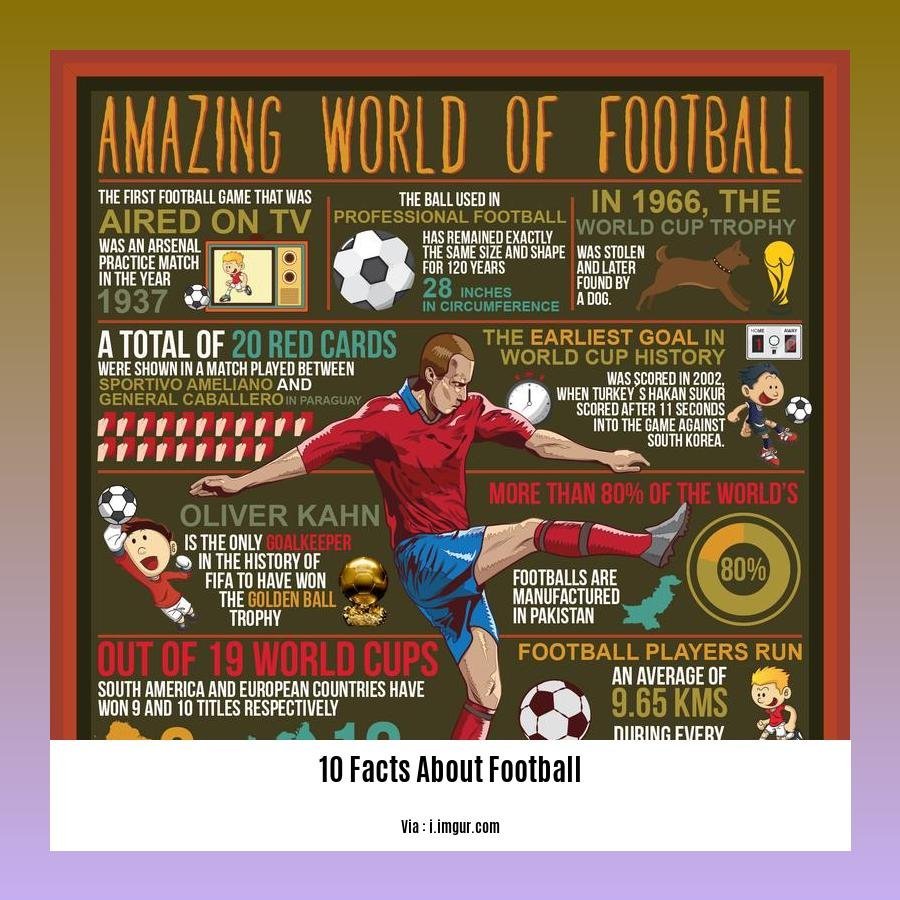 10 facts about football