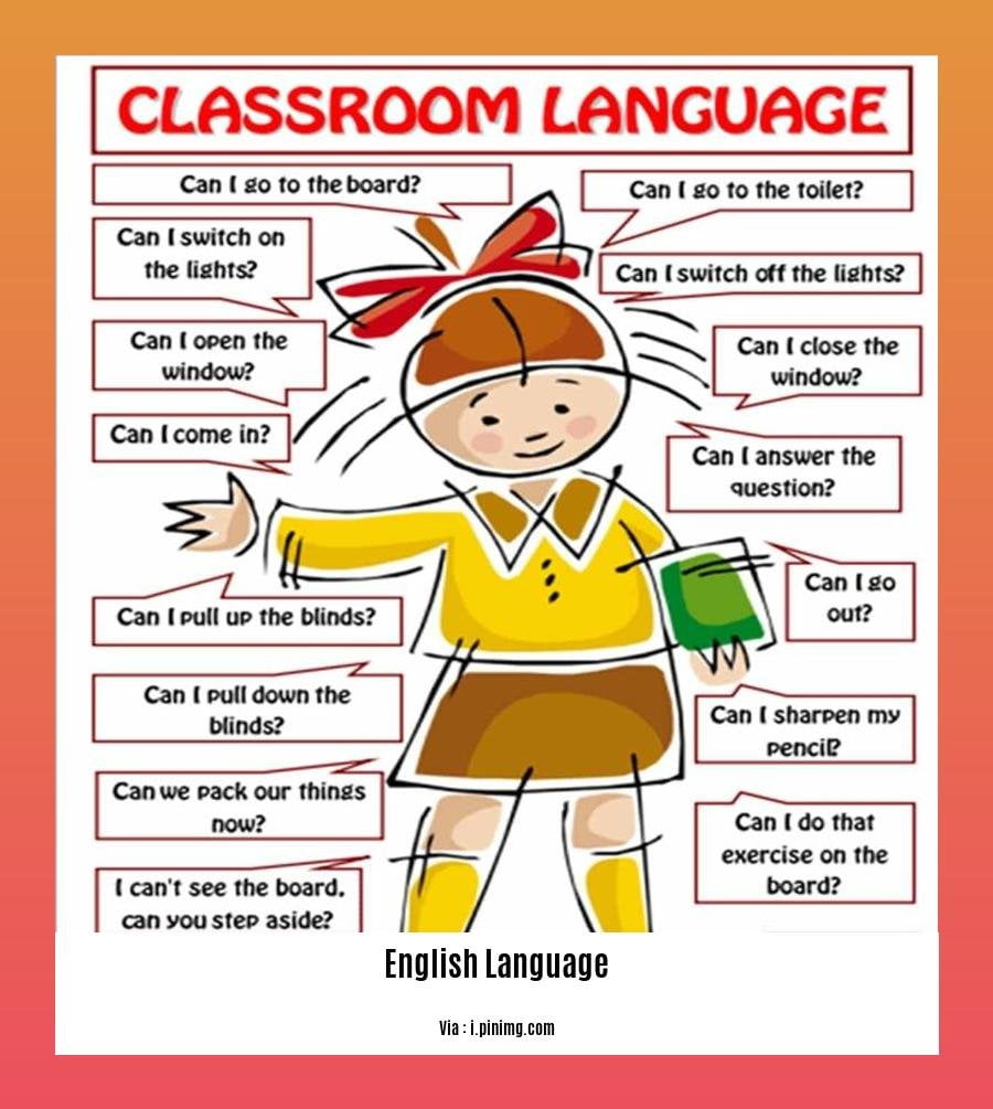 15 interesting facts about the English language