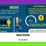 5-facts-about-alcohol_2