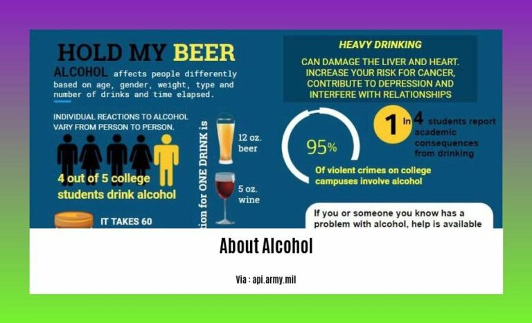 5 Facts About Alcohol: Unveiling the Truths Behind the Beverage