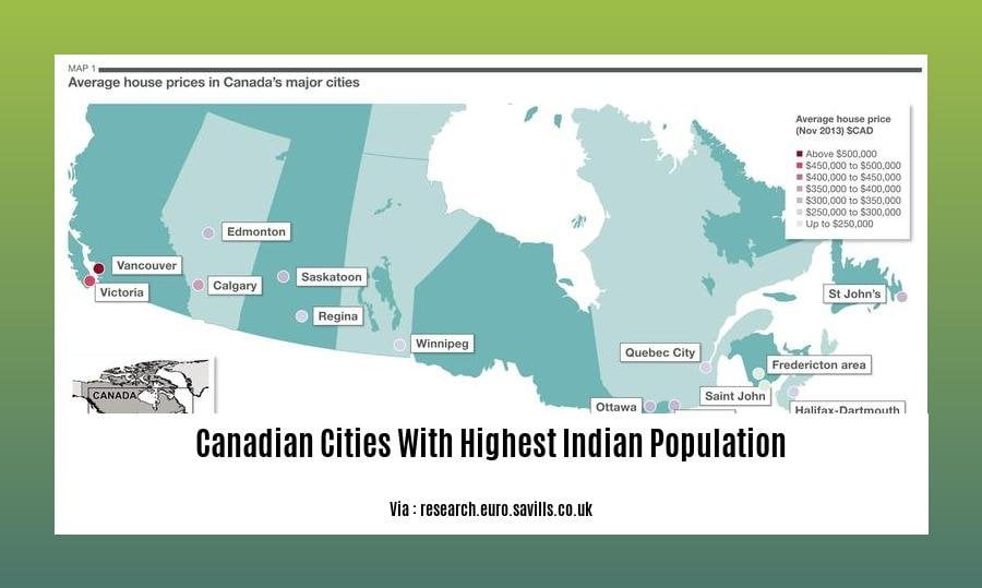 Canadian cities with highest Indian population 2