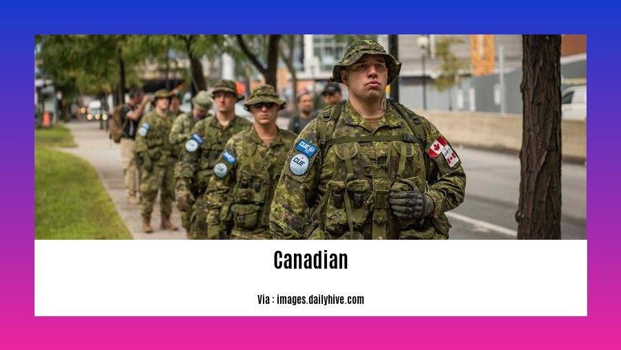 Canadian non government organizations