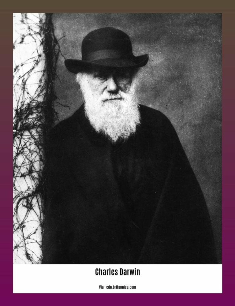 Unveiling the Significance: Charles Darwin Term Dates and Their Impact ...