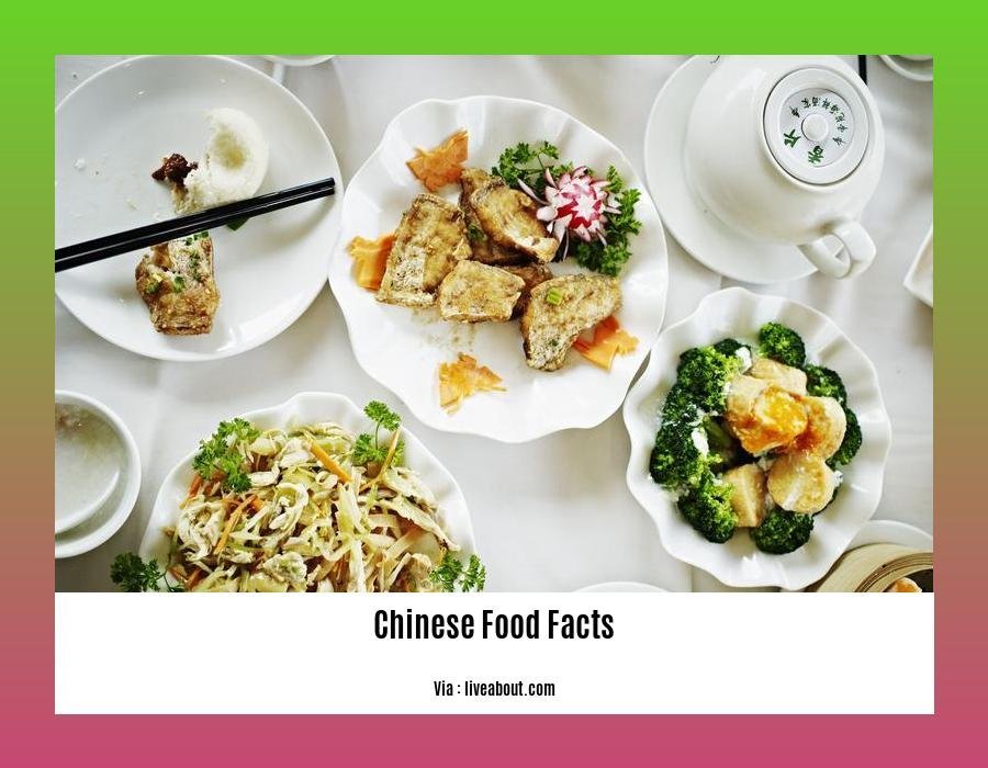 Chinese food facts