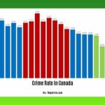 City-with-highest-crime-rate-in-Canada_2