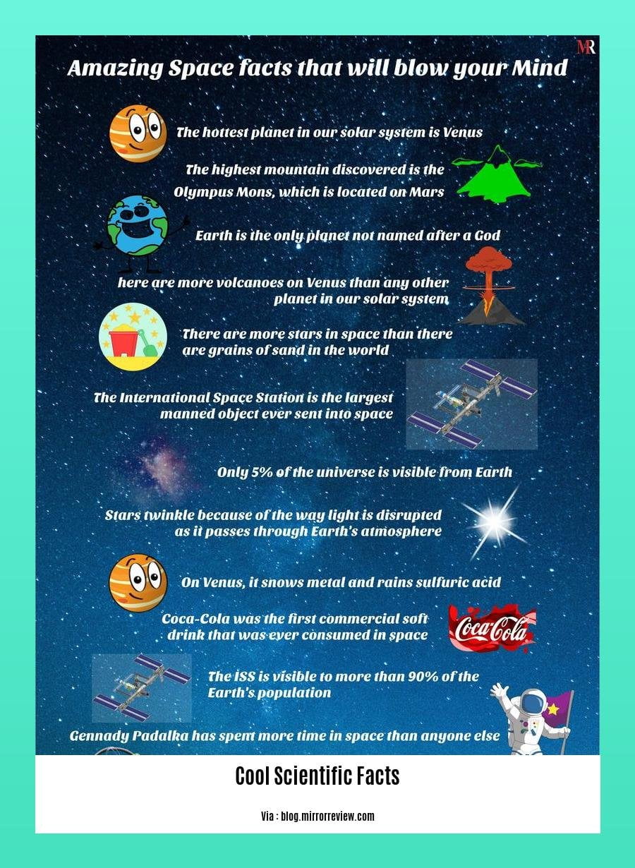 Cool scientific facts