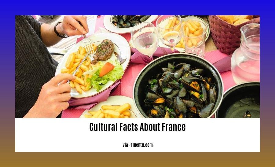 Cultural facts about France