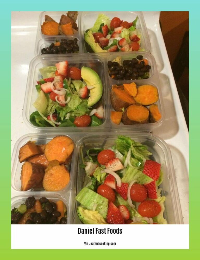 Daniel Fast Foods to Avoid: A Nutritional Expert's Guide to Maintaining ...