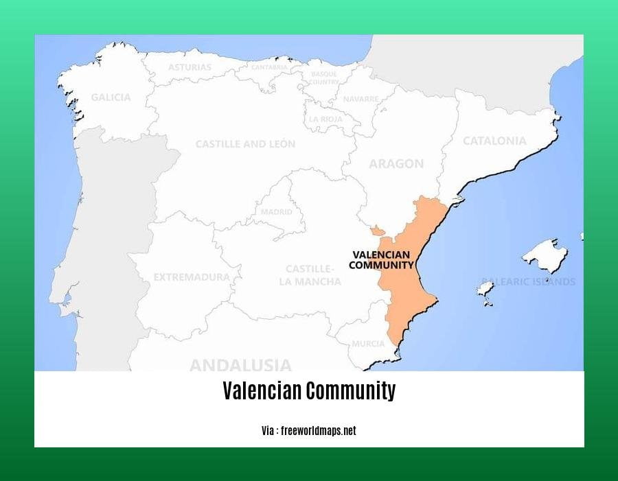 Day of the Valencian Community