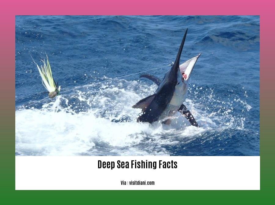 Deep sea fishing facts 2