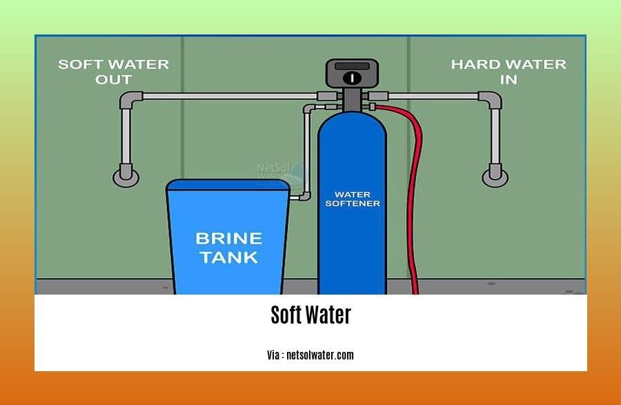 Disadvantages of soft water