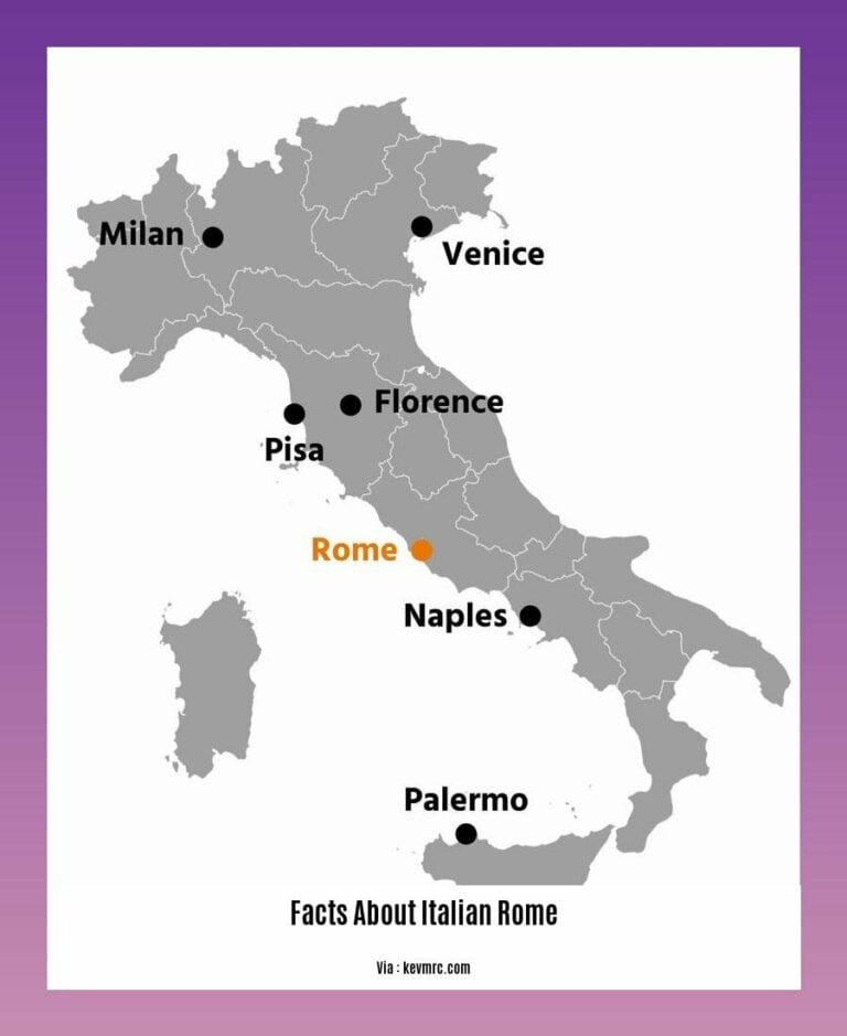 [Facts about Italian Rome]: Unveiling the Secrets of the Eternal City
