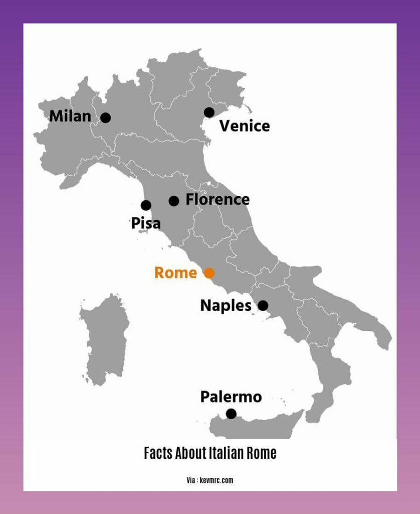 [Facts about Italian Rome]: Unveiling the Secrets of the Eternal City