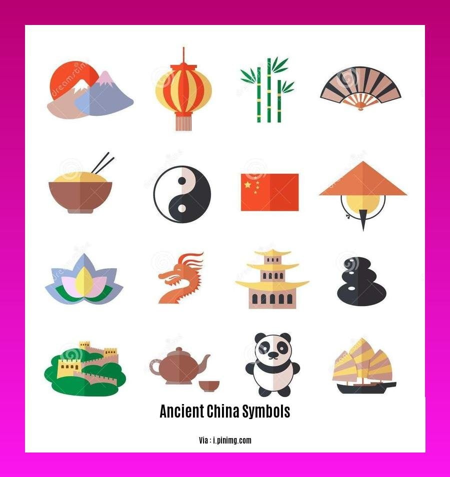 ancient china symbols