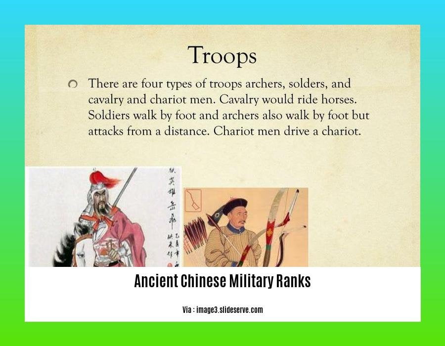 ancient chinese military ranks