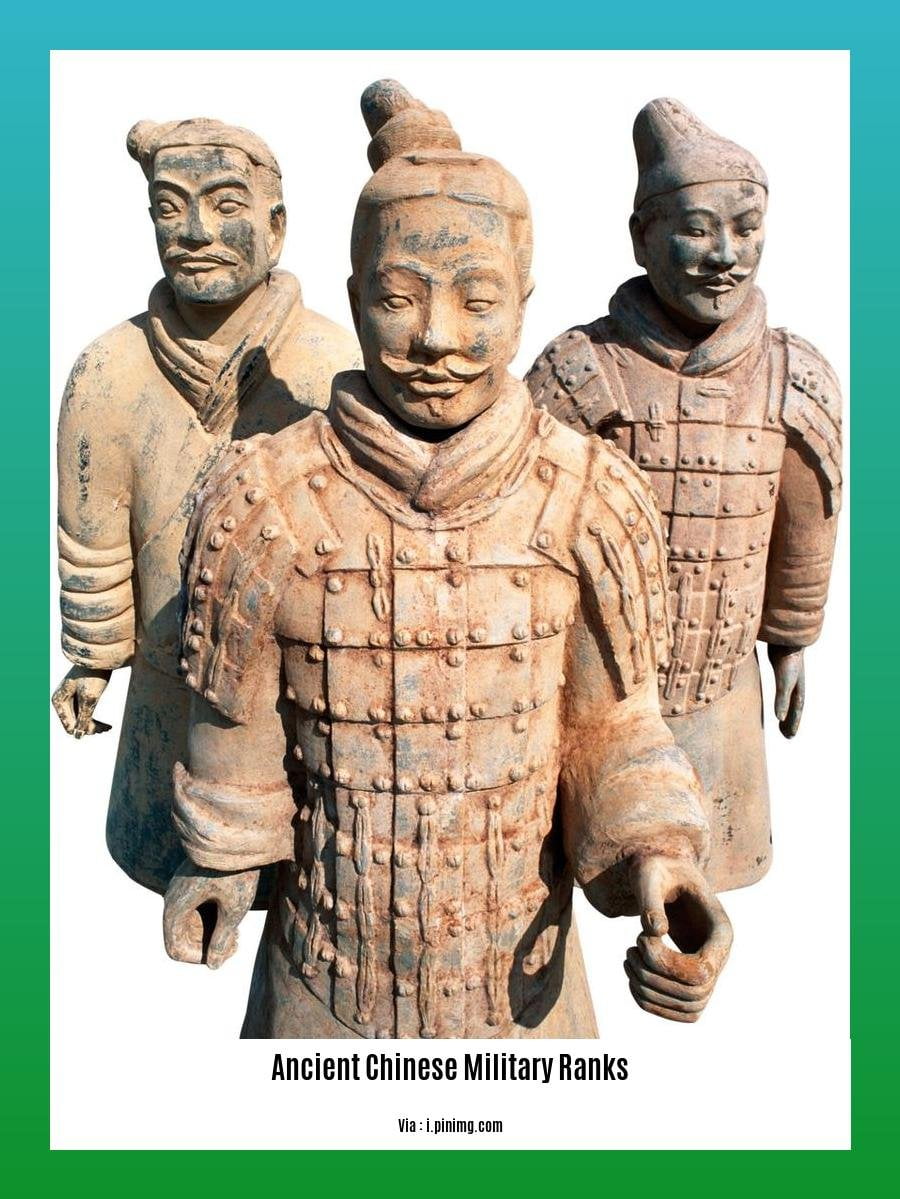 ancient chinese military ranks