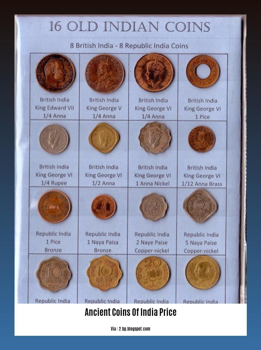 ancient coins of india price