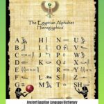 ancient-egyptian-language-dictionary_2