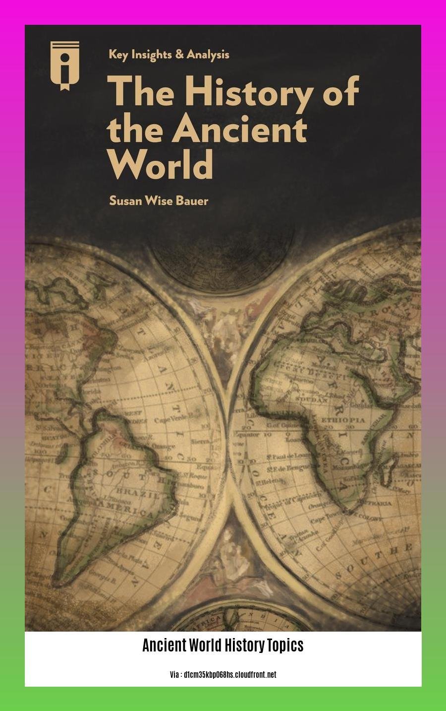 Unveiling the Secrets of the Ancient World A Historian's Guide to