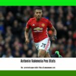 antonio-valencia-pes-stats_2