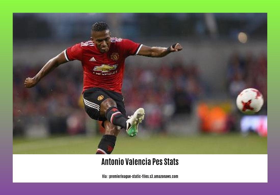 antonio valencia pes stats
