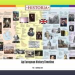 ap-european-history-timeline_2