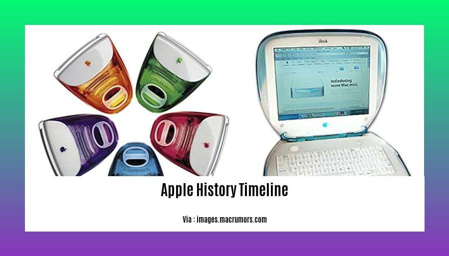 apple history timeline