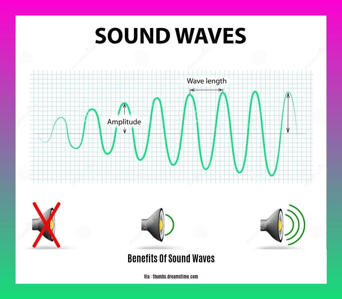 benefits of sound waves