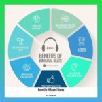 benefits-of-sound-waves_2