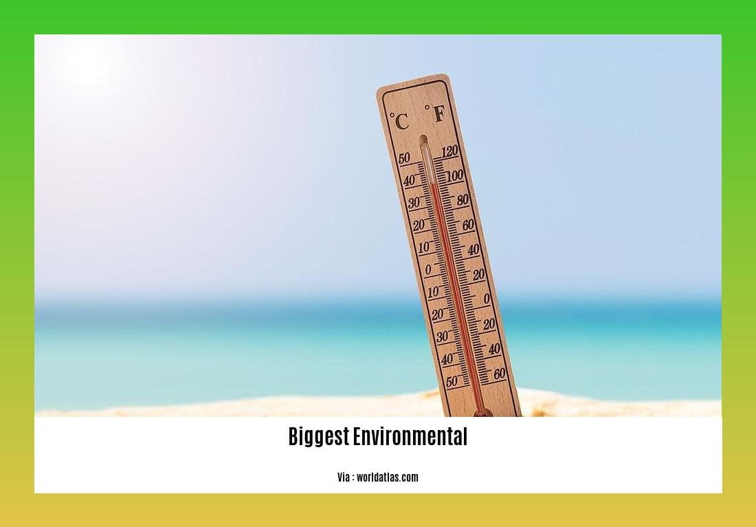 biggest environmental issues
