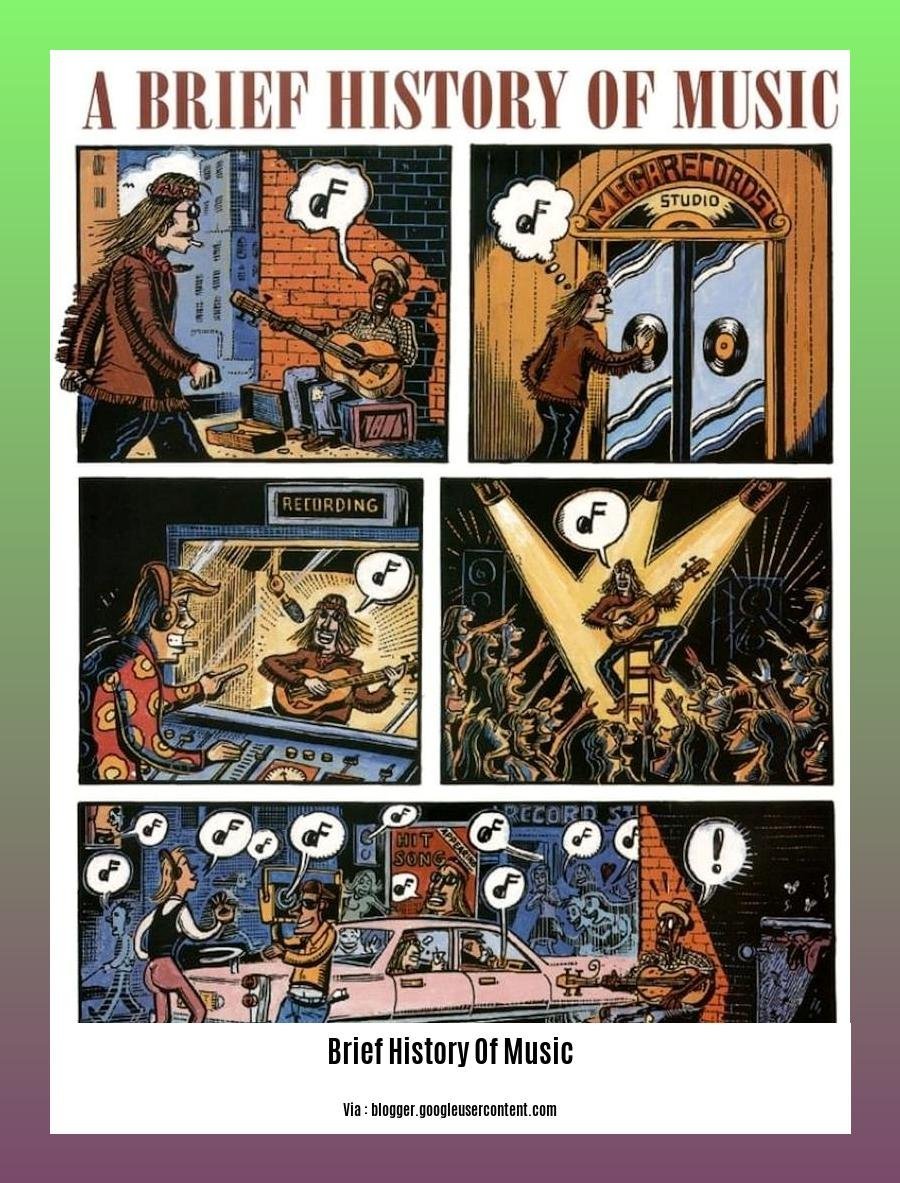 brief history of music