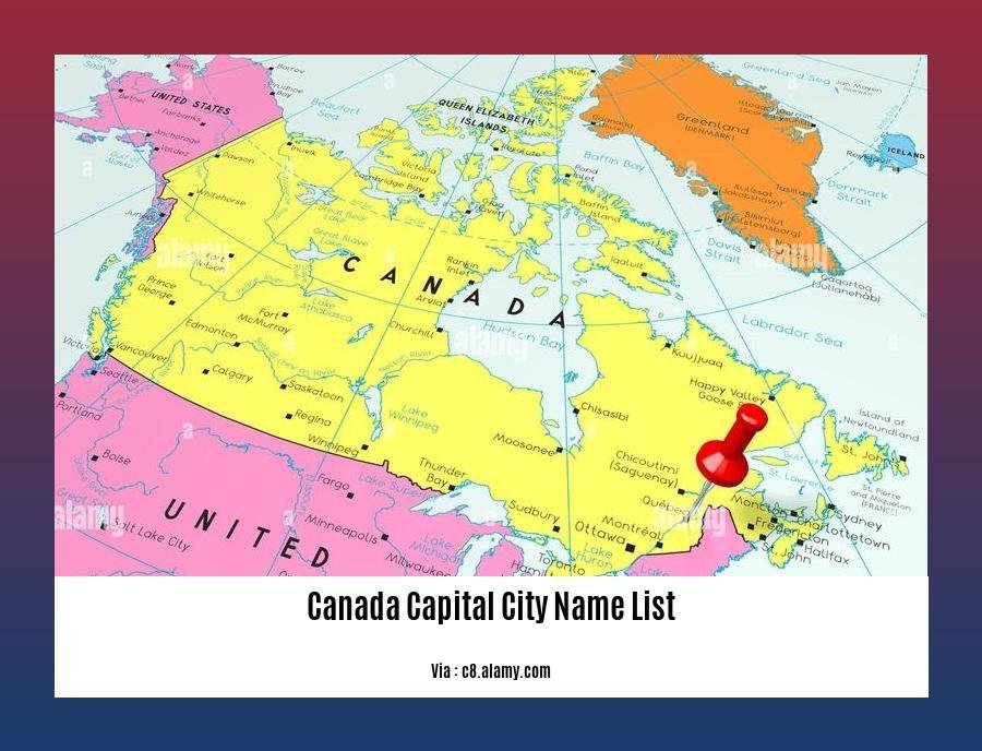 canada capital city name list
