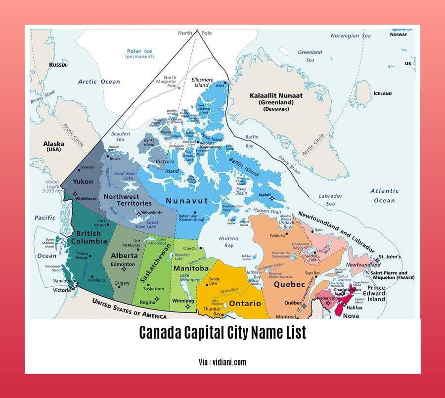 canada capital city name list
