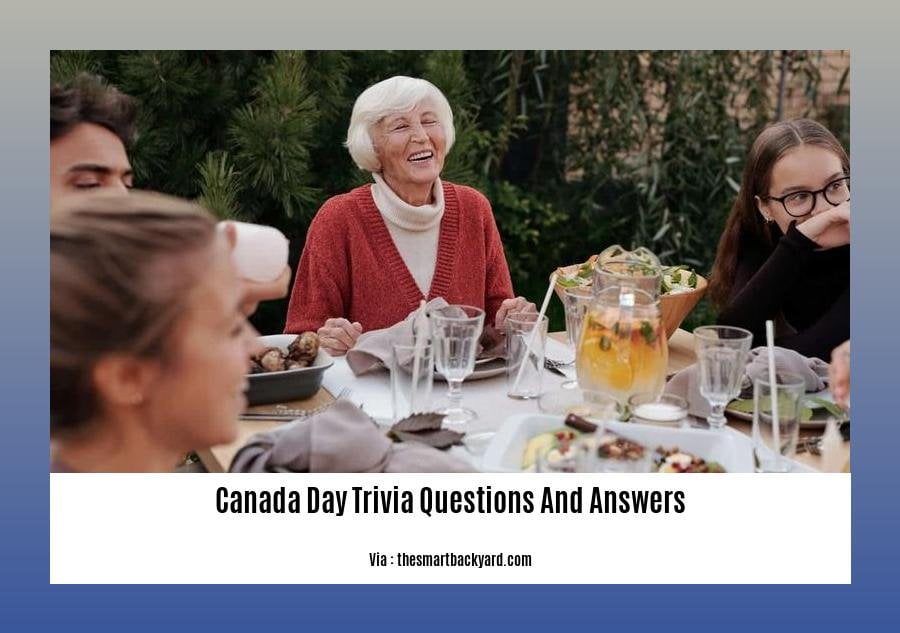 canada day trivia questions and answers