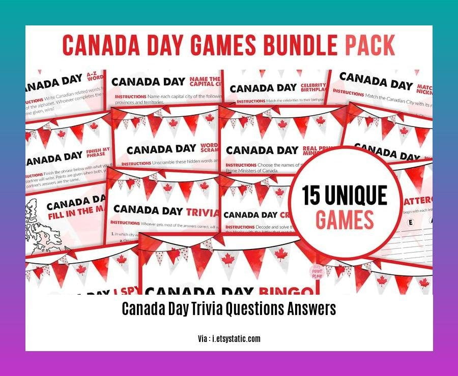 Test Your Knowledge with Fun Canada Day Trivia Questions and Answers