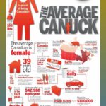 canada-day-trivia-questions_2