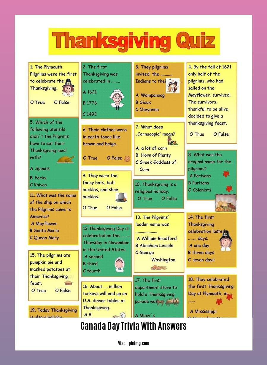 canada day trivia with answers
