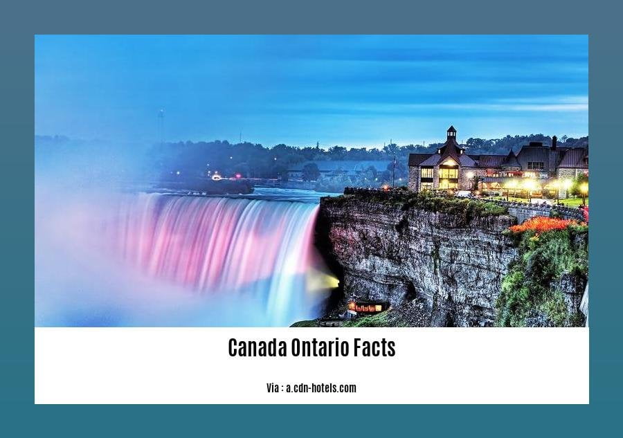 canada ontario facts