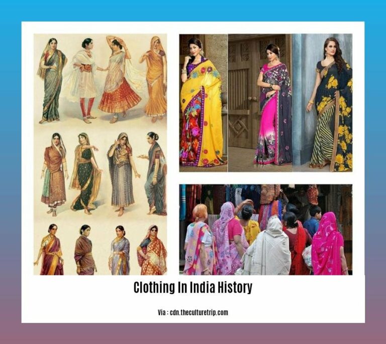 Unveiling the History of Textile Printing: A Journey Through Art ...