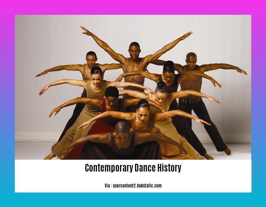 contemporary dance history