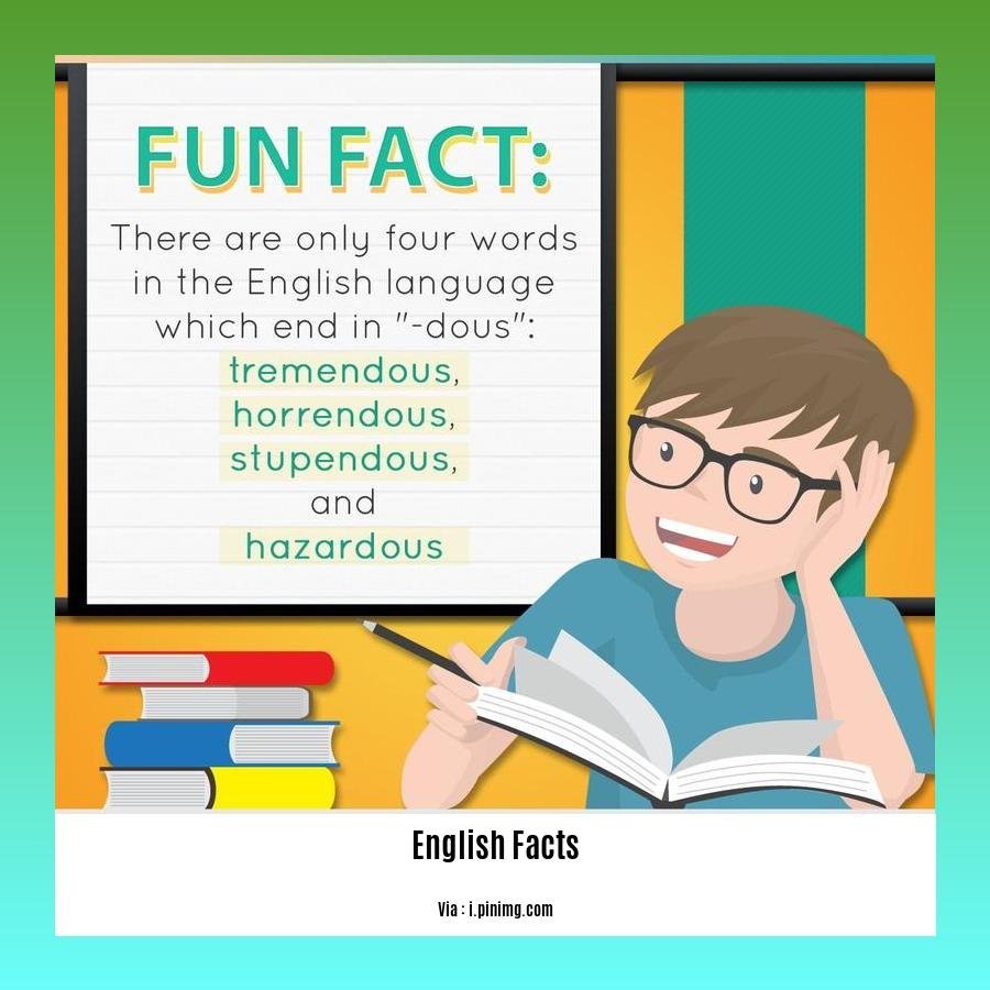 did you know english facts