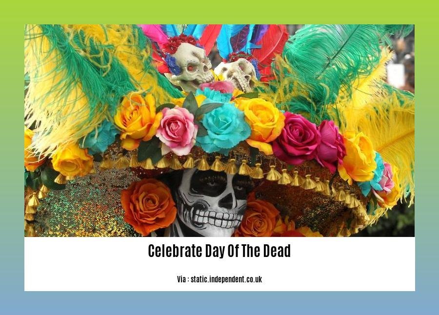 do spain celebrate day of the dead