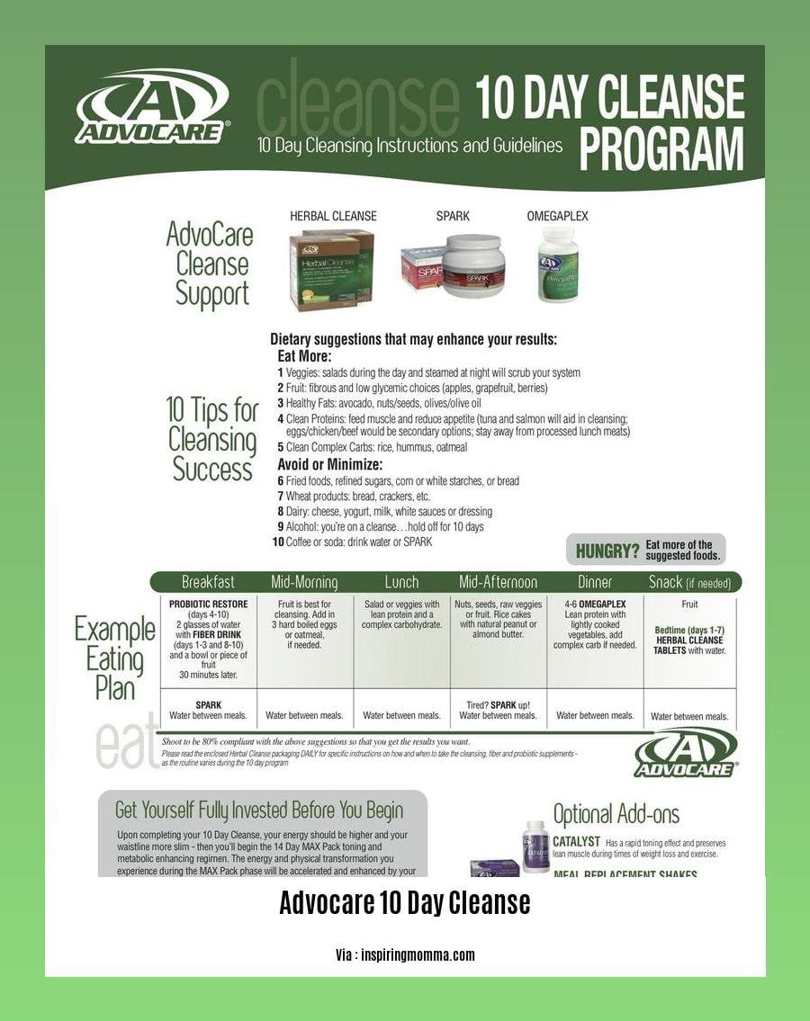 does advocare 10 day cleanse work