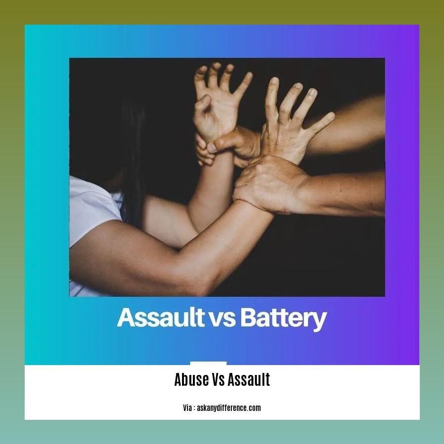 Domestic Abuse vs Assault: Demystifying the Differences and Exploring ...