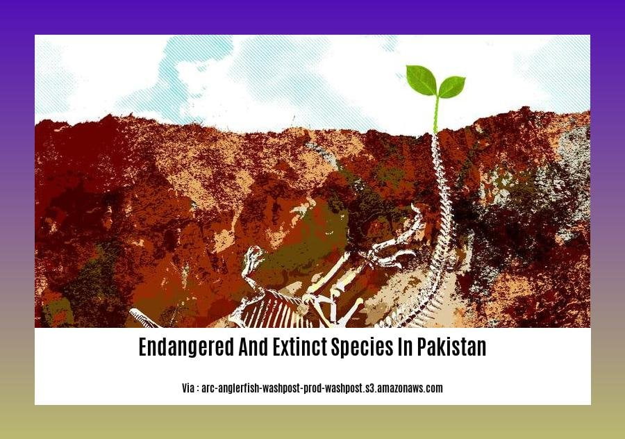 endangered and extinct species in pakistan