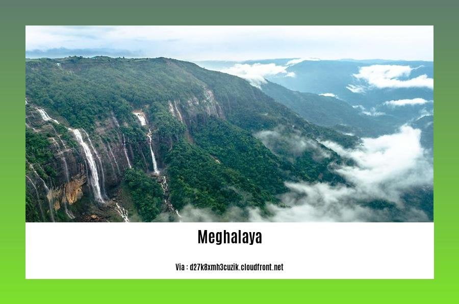 endangered species in meghalaya